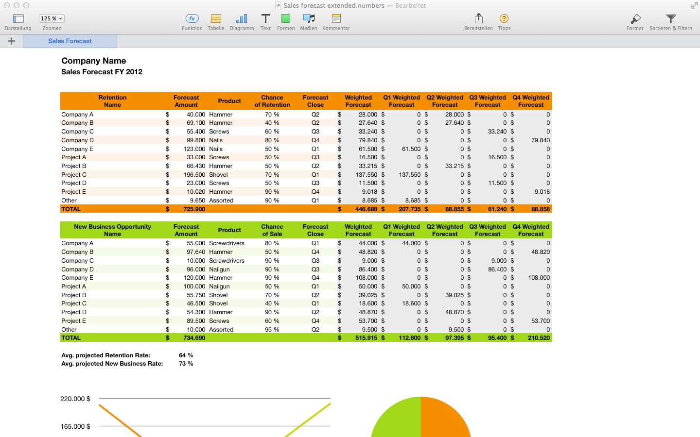 Forecast Sheet Excel Mac Download